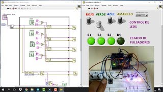 Comunicación ARDUINO y LabVIEW 5  Entradas y Salidas digitales [upl. by Gytle17]