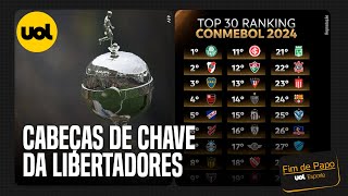 OITAVAS DE FINAL DA LIBERTADORES 2024  VEJA CLASSIFICADOS POTES E QUANDO SERÁ O SORTEIO DATA E HORA [upl. by Iyre]