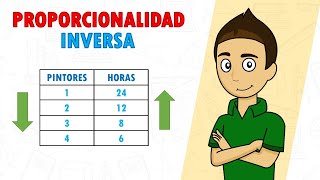 PROPORCIONALIDAD INVERSA Super facil para principiantes [upl. by Arhas]