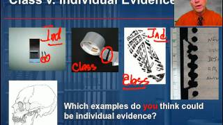 Types of Evidence Part 2  Physical Evidence [upl. by Geoffry766]