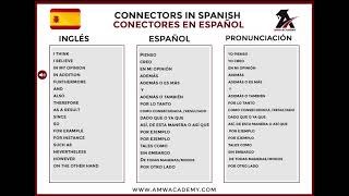 Conectores en inglés Español [upl. by Adlesirg]