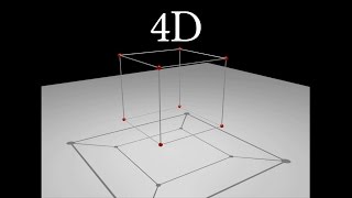 Understanding 4D  The Tesseract [upl. by Herald972]