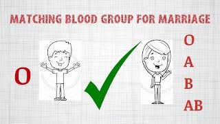 WHICH BLOOD GROUP YOU SHOULD MARRY FOR YOUR BLOOD GROUP [upl. by Reinal]