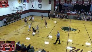 Twin Loup vs Sandhills ValleyGirls Varsity Basketball [upl. by Abrahams209]