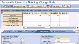 SAP APO Training Video  Demand Planning SNP PPDS [upl. by Denys]