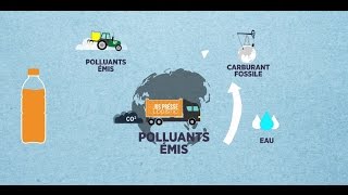 Comprendre la pensée cycle de vie [upl. by Aloz]