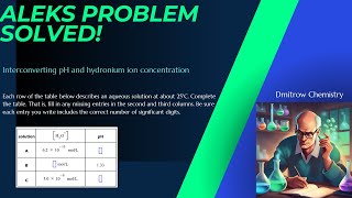 ALEKS Interconverting pH and hydronium ion concentration [upl. by Joete169]