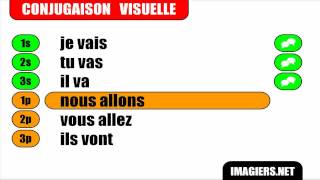 Imparare il francese  Coniugazione  Aller  Indicatif Présent [upl. by Rafi]