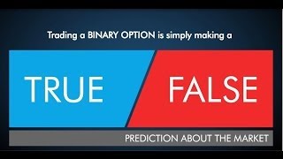 Introduction to Binary Options  Nadex [upl. by Mireielle]