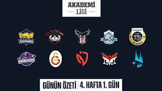 Günün Özeti  2022 Akademi Ligi Yaz Mevsimi 4 Hafta 1 Gün [upl. by Bria84]