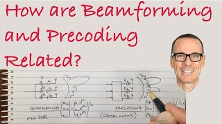 How are Beamforming and Precoding Related [upl. by Sidonia]