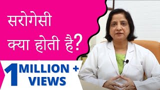 What is Surrogacy Surrogacy in India Prime IVF Best IVF Hospital in Gurgaon [upl. by Merola702]