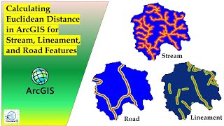 Calculating Euclidean Distances in ArcGIS  Streams Lineaments amp Roads [upl. by Garvy]