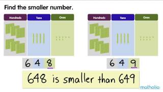 Comparing and Ordering Numbers to 1000 [upl. by Gwyn918]