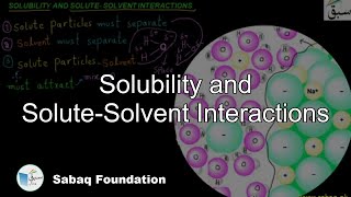 Aqueous Solutions Dissolving and Solvation [upl. by Eceinart766]