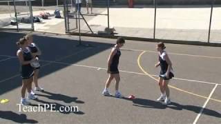 Netball Drill  Defending  Face Marking  Slip Step [upl. by Othelia114]