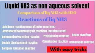 Liquid ammonia as non aqueous solventReactions of liq NH3Chemistry of non aqueous solvents [upl. by Cotterell]