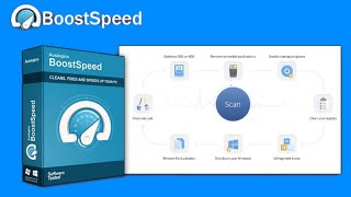 COMO OPTIMIZAR TU PC CON AUSLOGICS BOOSTSPEED 13006 2023 [upl. by Kataway]