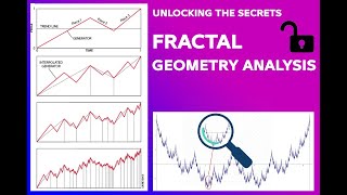 Unlocking the Secrets How Fractal Geometry Analysis Works on Any Chart and Time Frame [upl. by Naujit]