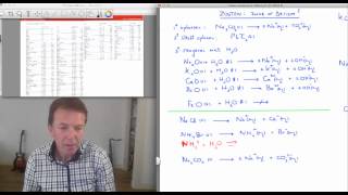 15 VWO Zouten zuur of basisch  scheikunde  Scheikundelessennl [upl. by Compte]