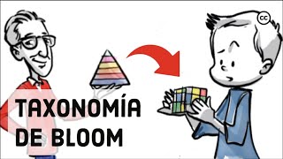 TAXONOMÍA DE BLOOM Qué es y EJEMPLOS de Aplicación [upl. by Neelsaj987]