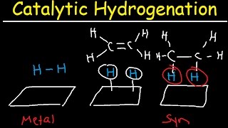 Catalytic Hydrogenation of Alkenes  Heterogeneous Catalysts [upl. by Reedy785]