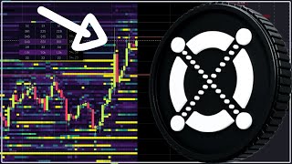 Analiza BTC si EGLD MultiversX Zone de suport si rezistenta pe termen scurt pe TradingLite [upl. by Ullman]