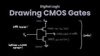 Implementation of Boolean Expressions using CMOS  NMOS PMOS Transistors Examples Explained [upl. by Cindi]