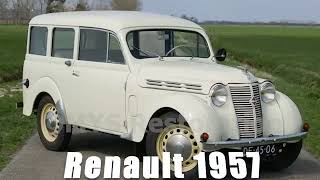 Evolution Renault 1898  2023 [upl. by Ylluz]