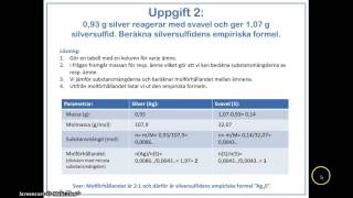 Beräkna empiriska formeln och molekylformeln [upl. by Augy]