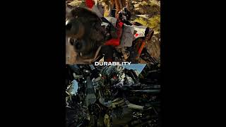 Starscream vs Blitzwing transformers vs edit shorts [upl. by Shear]