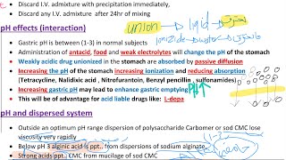 Pharmaceutical drug interactions and incompatibilities  technology [upl. by Edbert]