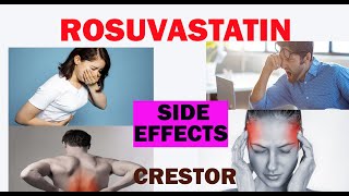 Rosuvastatin side effectsCrestorEzallor Sprinkle [upl. by Notgnilra]