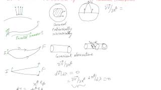 Parallel Transport Covariant Derivaties and Christoffel Symbols [upl. by Haas]