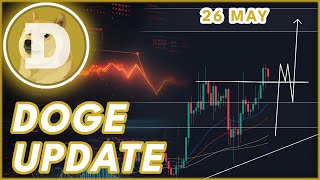 BULLISH DOGE INCOMING🔥  DOGECOIN DOGE PRICE PREDICTION amp NEWS 2024 [upl. by Maice860]