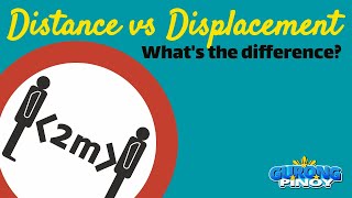 Distance vs Displacement Basic Physics with Sample Problems [upl. by Dianuj]