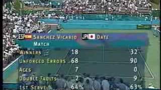 Arantxa Sanchez Vicario vs Kimiko Date 96 Oly QF part 21 [upl. by Ahsinotna]