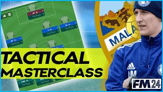 MAKING TACTICAL TWEAKS  Malaga 15 FM24 [upl. by Amata]