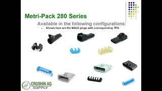 MetriPack Overview amp MetriPack 280 Series [upl. by Husch]