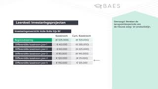 Terugverdienperiode berekenen  BAES Education [upl. by Assilla]