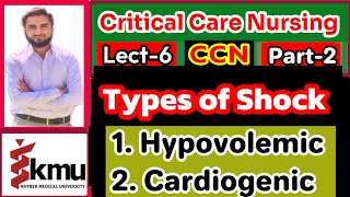 TYPES OF SHOCK HYPOVOLEMIC amp CARDIOGENIC Critical Care NursingLecture6 Part2BSNPostRN [upl. by Akkeber]