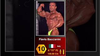 Top 10 Short Bodybuilders  I 10 migliori bodybuilder corti [upl. by Nosylla]