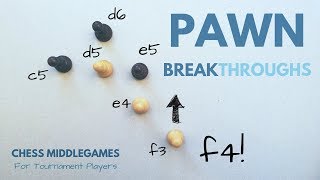 Pawn Breakthroughs  Chess Middlegames [upl. by Jacobsen288]