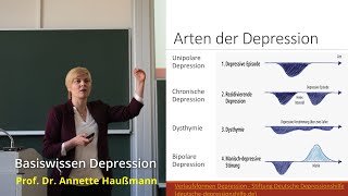 Basiswissen Depression  Prof Dr Annette Haußmann Uni Heidelberg amp TheoLogo [upl. by Inaffit342]