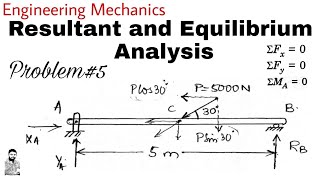 13 Resultant and Equilibrium Analysis  Problem5  Complete Concept [upl. by Erinna]