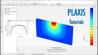 PLAXIS Tutorial 05 Contact Stress Distribution Below Foundations [upl. by Nybbor]