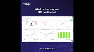 ClearPoint KPI Dashboard [upl. by Arej]