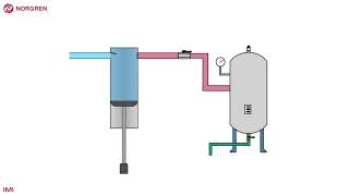 What is compressed air [upl. by Daisi244]