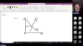 Topic 8 Changes in Demand and Supply [upl. by Ahselaf719]