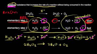 How iron III catalyses the reaction between iodide amp persulphate [upl. by Erodisi]